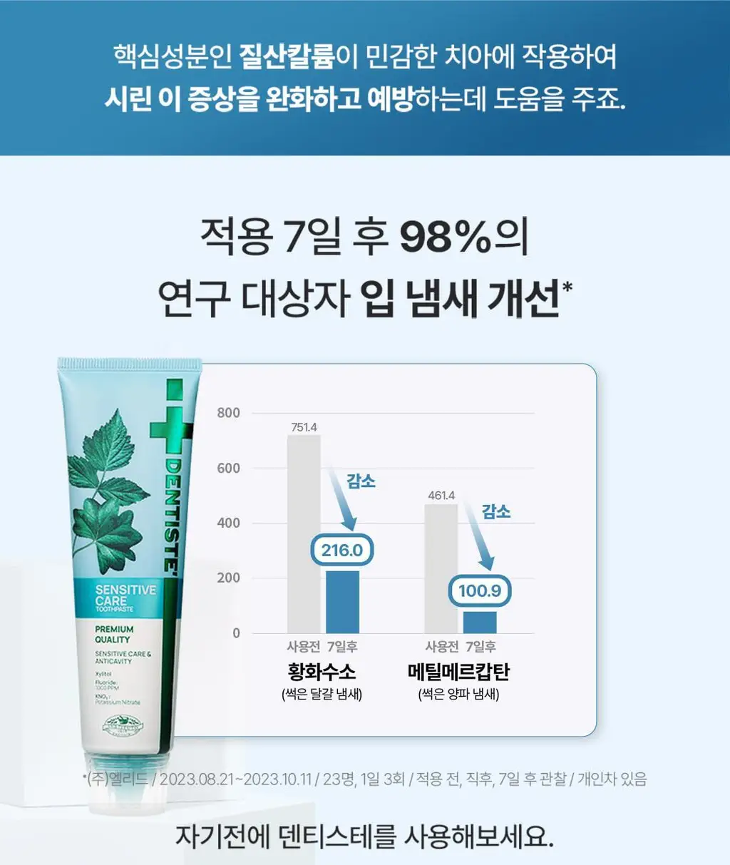 [불소 포함] [시린이케어] 덴티스테 뉴 센서티브케어 치약 60g/100g 상세페이지 6